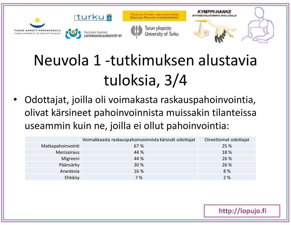 pahoinvointia: Voimakkaasta raskauspahoinvoinnista kärsivät odottajat Oireettomat odottajat