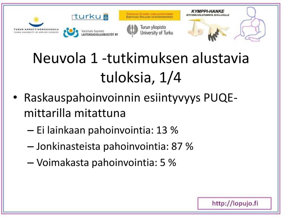 mitattuna Ei lainkaan pahoinvointia: 13 %