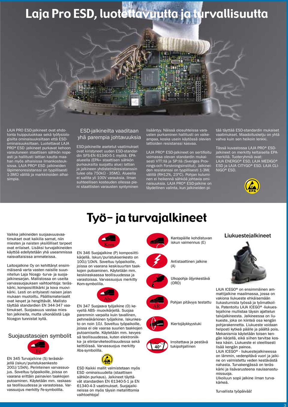 LAJA PRO ESD -jalkineiden läpimenoresistanssi on tyypillisesti 1-3MΩ välillä ja markkinoiden alhaisimpia.