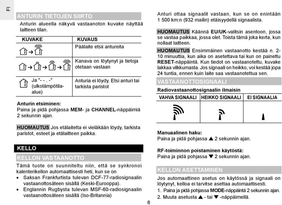 Etsi anturi tai tarkista paristot Anturin etsiminen: Paina ja pidä pohjassa MEM- ja CHANNEL-näppäimiä 2 sekunnin ajan.