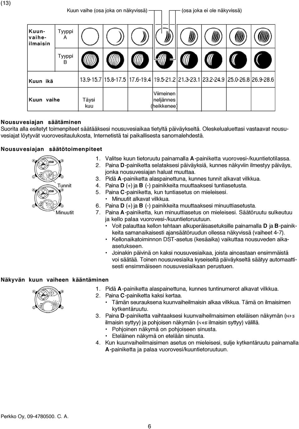 Nousuvesiajan säätötoimenpiteet 1. Valitse kuun tietoruutu painamalla A-painiketta vuorovesi-/kuuntietotilassa. 2.