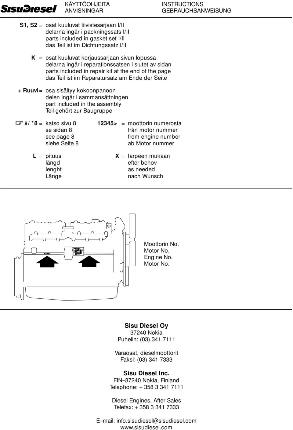 Seite +Ruuvi = osa sisältyy kokoonpanoon delen ingår i sammansättningen part included in the assembly Teil gehört zur Baugruppe /*= katso sivu > = moottorin numerosta se sidan från motor nummer see