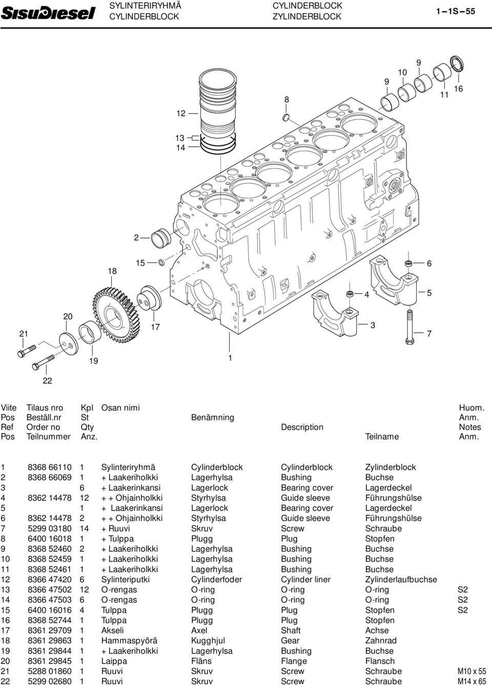 Screw Schraube 00 0 +Tulppa Plugg Plug Stopfen 0 +Laakeriholkki Lagerhylsa Bushing Buchse 0 +Laakeriholkki Lagerhylsa Bushing Buchse +Laakeriholkki Lagerhylsa Bushing Buchse 0 Sylinteriputki