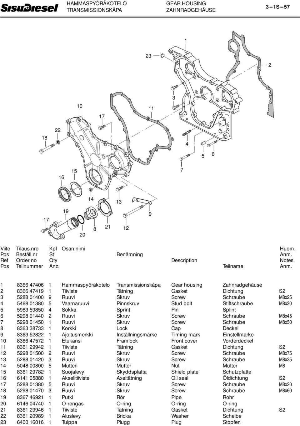 Ajoitusmerkki Inställningsmärke Timing mark Einstellmarke 0 Etukansi Framlock Front cover Vorderdeckel Tiiviste Tätning Gasket Dichtung S 000 Ruuvi Skruv Screw Schraube Mx 00 Ruuvi Skruv Screw