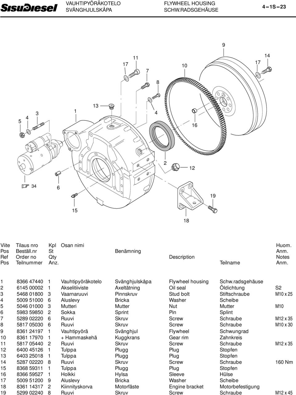 Sokka Sprint Pin Splint 00 Ruuvi Skruv Screw Schraube M x 000 Ruuvi Skruv Screw Schraube M0 x 0 Vauhtipyörä Svänghjul Flywheel Schwungrad 0 0 +Hammaskehä Kuggkrans Gear rim Zahnkreis 00 Ruuvi Skruv