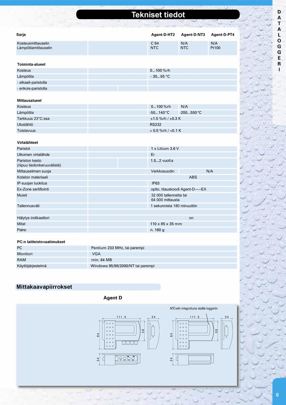 Kotelon materiaali suojan luokitus Ex-Zone sertifiointi optio, tilauskoodi Agent-D-----EX Muisti 32 000 tallennetta tai 64 000 mittausta Tallennusväli 1 sekunnista 180