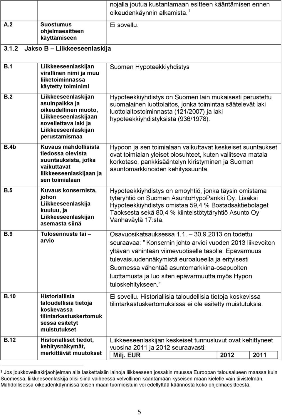 4b Kuvaus mahdollisista tiedossa olevista suuntauksista, jotka vaikuttavat liikkeeseenlaskijaan ja sen toimialaan B.