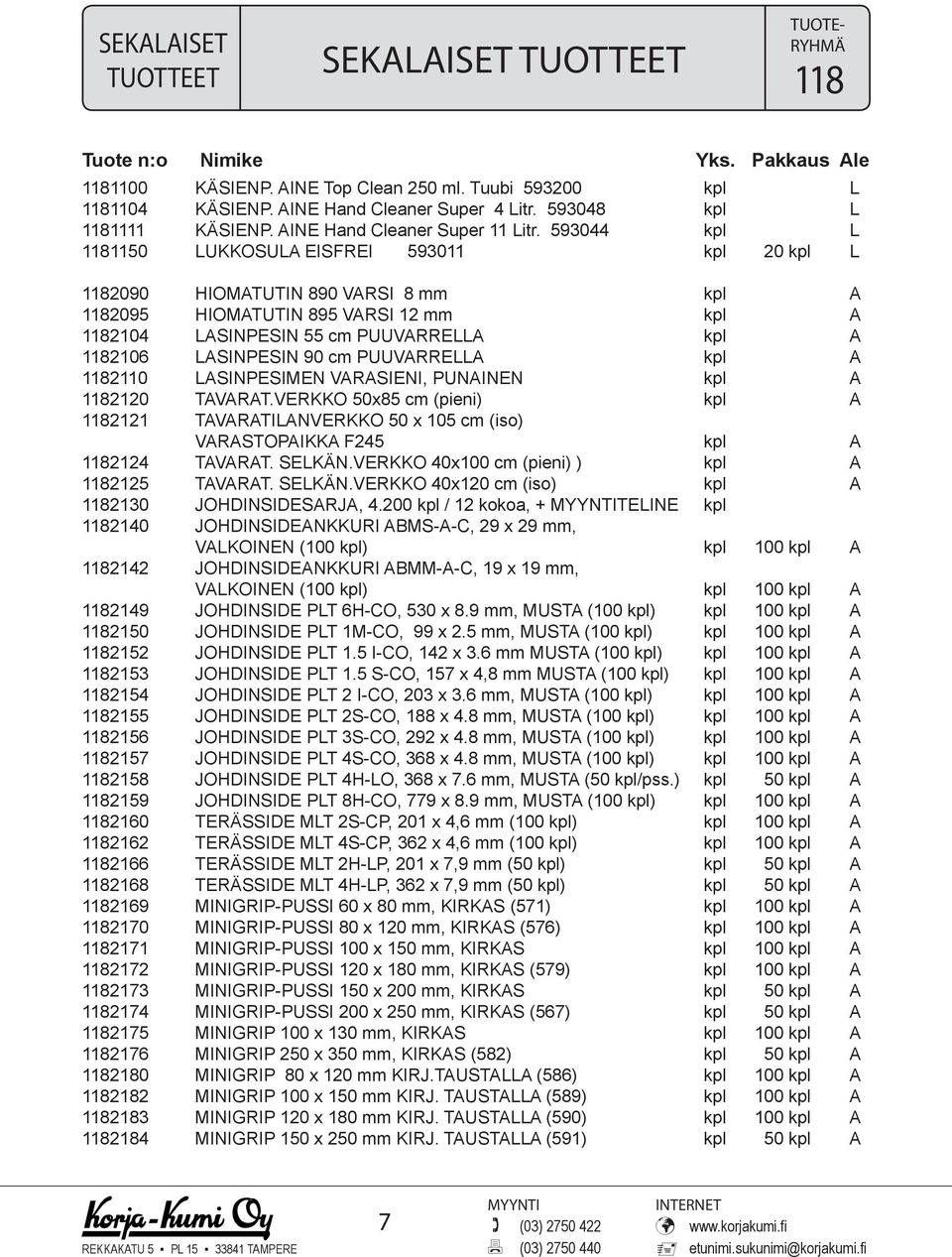 593044 kpl L 1150 LUKKOSULA EISFREI 593011 kpl 20 kpl L 2090 HIOMATUTIN 890 VARSI 8 mm kpl A 2095 HIOMATUTIN 895 VARSI 12 mm kpl A 2104 LASINPESIN 55 cm PUUVARRELLA kpl A 2106 LASINPESIN 90 cm