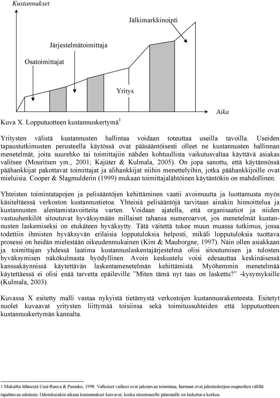 valitsee (Mouritsen ym., 2001; Kajüter & Kulmala, 2005).