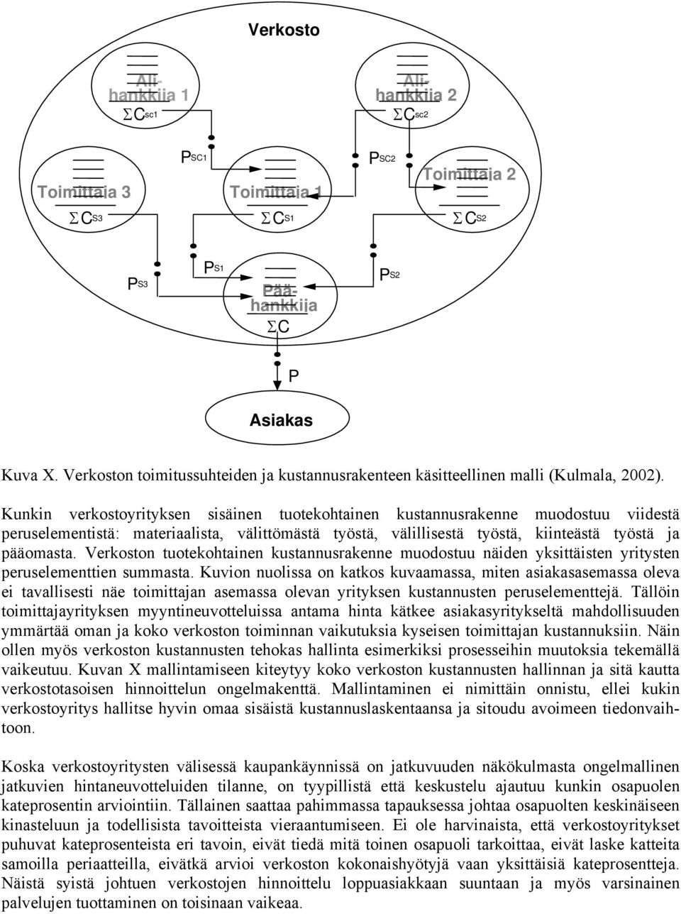 Kunkin verkostoyrityksen sisäinen tuotekohtainen kustannusrakenne muodostuu viidestä peruselementistä: materiaalista, välittömästä työstä, välillisestä työstä, kiinteästä työstä ja pääomasta.