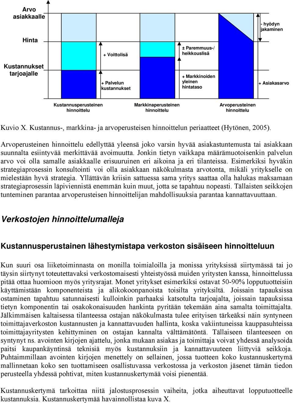 Arvoperusteinen hinnoittelu edellyttää yleensä joko varsin hyvää asiakastuntemusta tai asiakkaan suunnalta esiintyvää merkittävää avoimuutta.