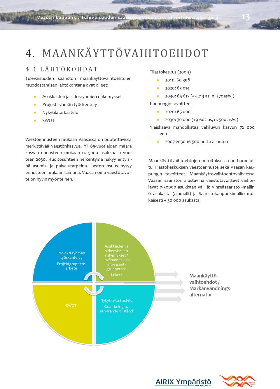 SWOT Väestöennusteen mukaan Vaasassa on odotettavissa merkittävää väestönkasvua. Yli 65-vuotiaiden määrä kasvaa ennusteen mukaan n. 5000 asukkaalla vuoteen 2030.