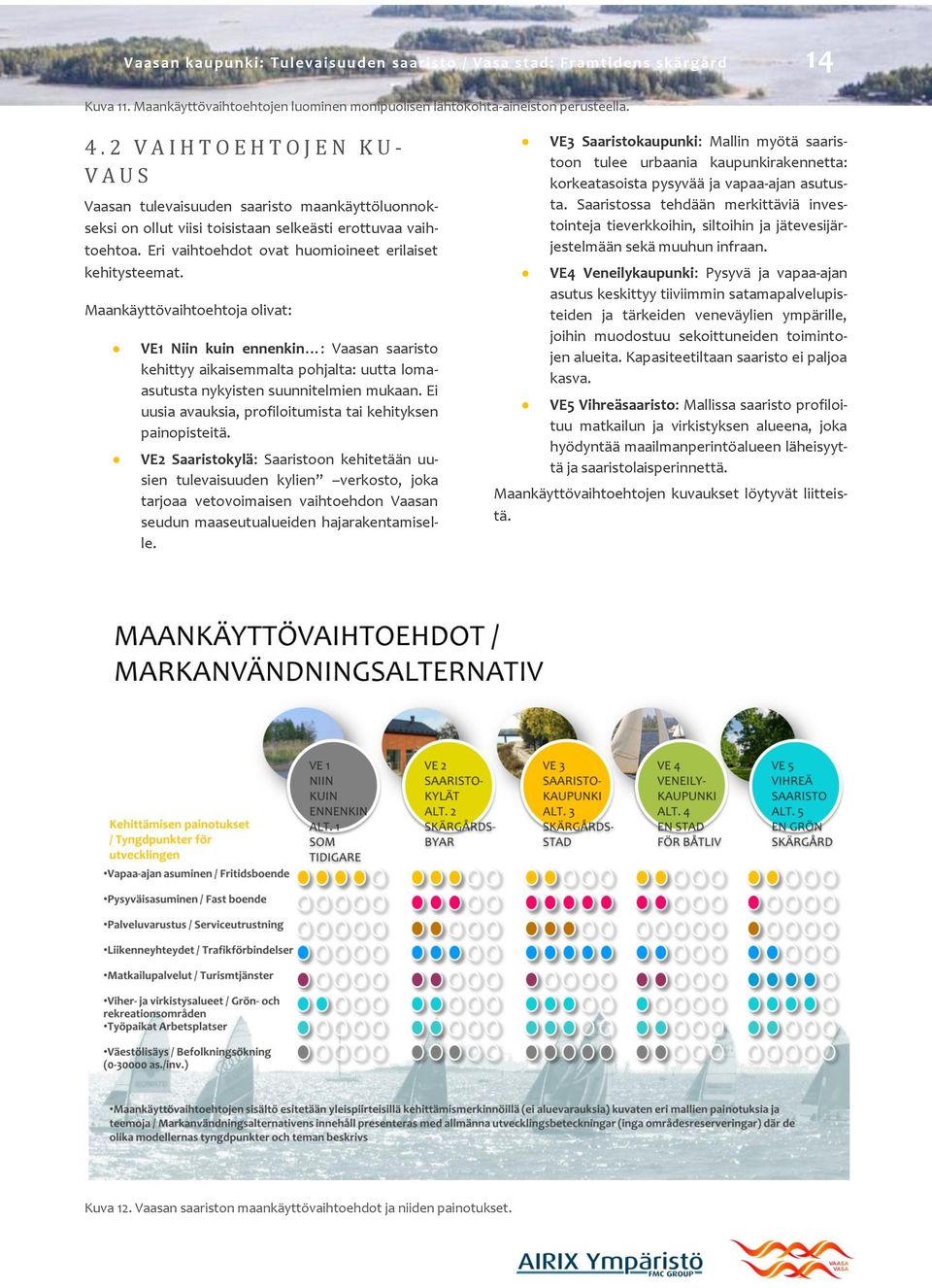 Eri vaihtoehdot ovat huomioineet erilaiset kehitysteemat.