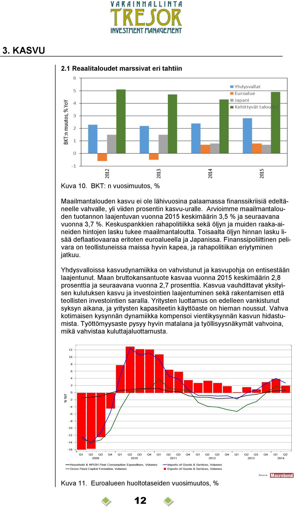 Arvioimme maailmantalouden tuotannon laajentuvan vuonna 2015 keskimäärin 3,5 % ja seuraavana vuonna 3,7 %.