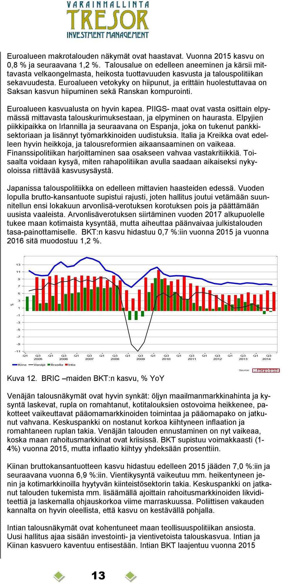 Euroalueen vetokyky on hiipunut, ja erittäin huolestuttavaa on Saksan kasvun hiipuminen sekä Ranskan kompurointi. Euroalueen kasvualusta on hyvin kapea.