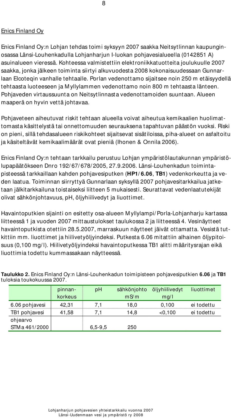 Porlan vedenottamo sijaitsee noin 250 m etäisyydellä tehtaasta luoteeseen ja Myllylammen vedenottamo noin 800 m tehtaasta länteen. Pohjaveden virtaussuunta on Neitsytlinnasta vedenottamoiden suuntaan.