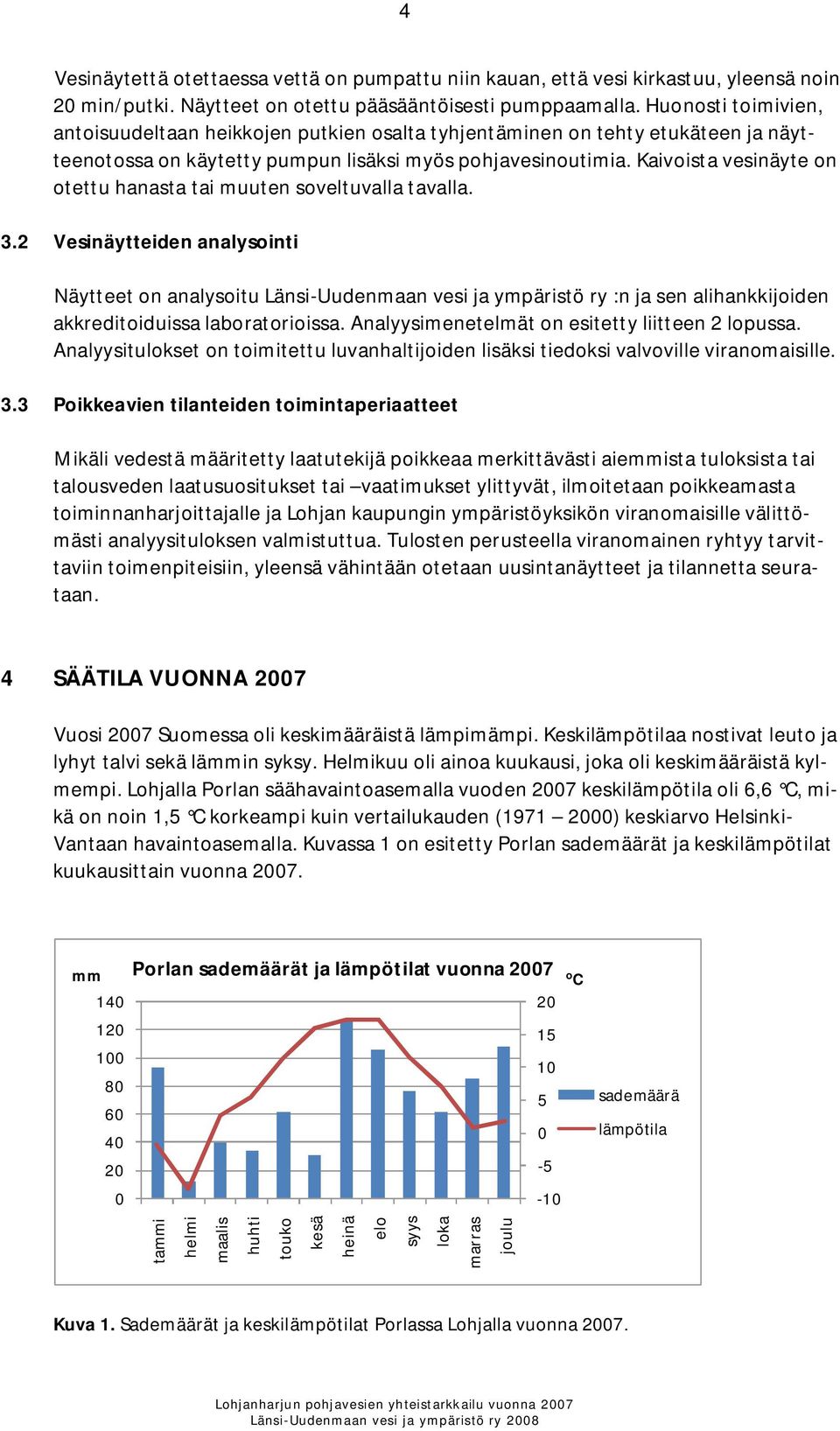 Kaivoista vesinäyte on otettu hanasta tai muuten soveltuvalla tavalla. 3.