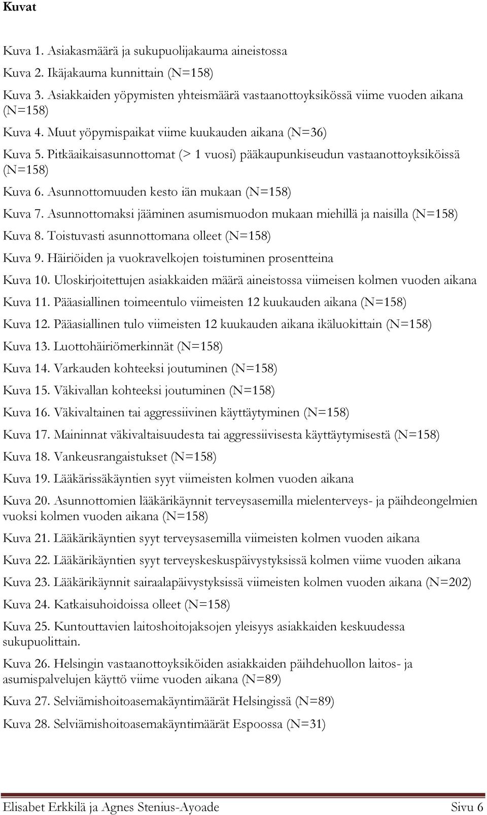 Asunnottomaksi jääminen asumismuodon mukaan miehillä ja naisilla (N=158) Kuva 8. Toistuvasti asunnottomana olleet (N=158) Kuva 9. Häiriöiden ja vuokravelkojen toistuminen prosentteina Kuva 10.