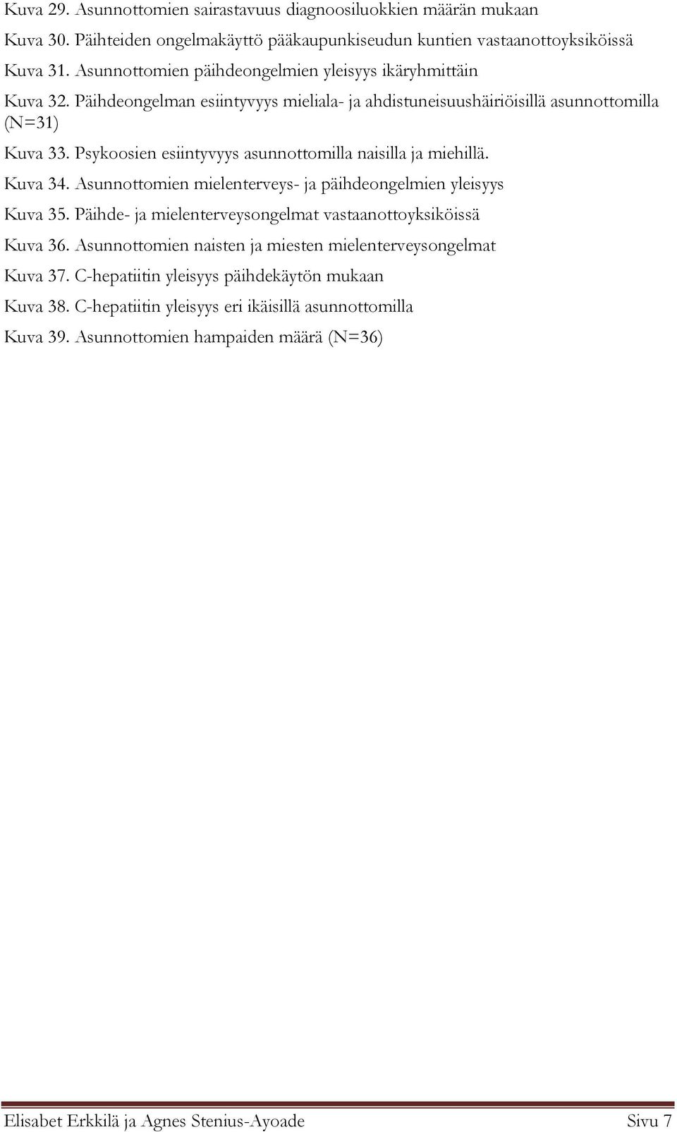 Psykoosien esiintyvyys asunnottomilla naisilla ja miehillä. Kuva 34. Asunnottomien mielenterveys- ja päihdeongelmien yleisyys Kuva 35.