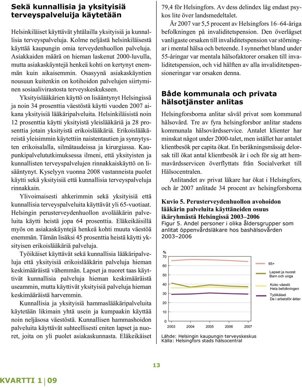 Asiakkaiden määrä on hieman laskenut 2000-luvulla, mutta asiakaskäyntejä henkeä kohti on kertynyt enemmän kuin aikaisemmin.