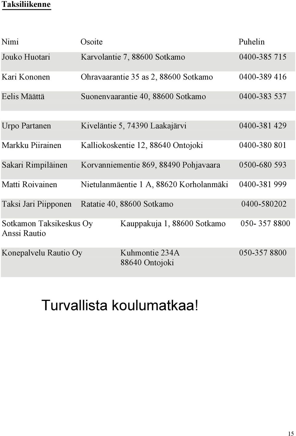 Sakari Rimpiläinen Korvanniementie 869, 88490 Pohjavaara 0500-680 593 Matti Roivainen Nietulanmäentie 1 A, 88620 Korholanmäki 0400-381 999 Taksi Jari Piipponen Ratatie 40,