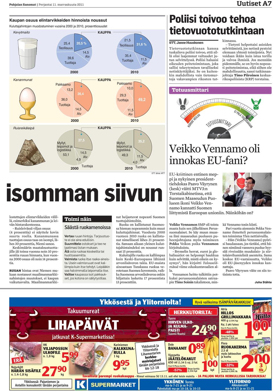 Teollisuus 31,6 % 14,5 35,4 39,6 Alv Tuottaja 11,5 Tuottaja Alv 2000 2010 Pakkaamo 13,2 36,0 Tuottaja KAUPPA 36,4 14,5 Alv Pakkaamo 10,0 29,3 Tuottaja 49,2 11,5 Alv 2000 2010 Uutiset A7 Poliisi