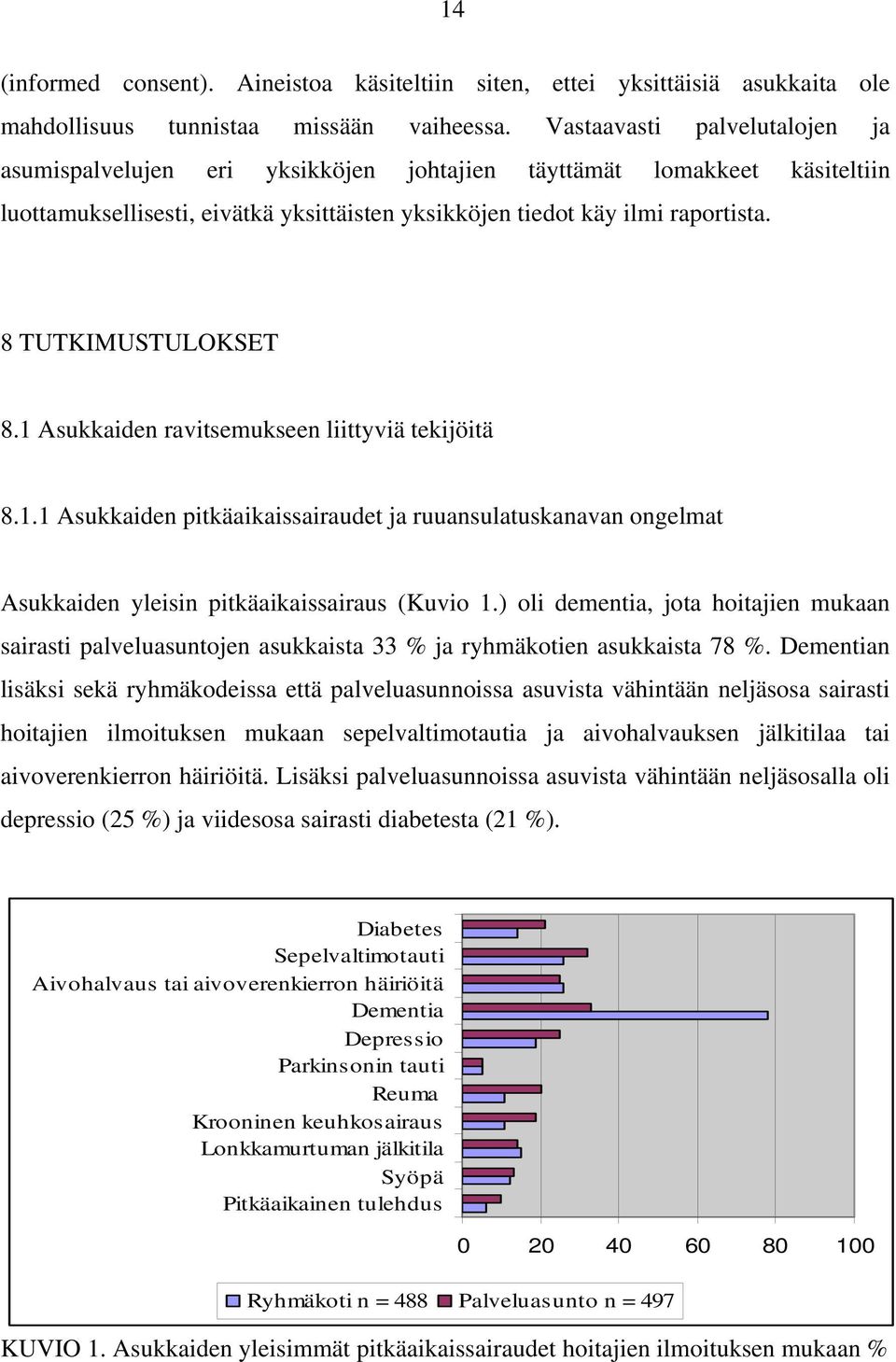 8 TUTKIMUSTULOKSET 8.1 Asukkaiden ravitsemukseen liittyviä tekijöitä 8.1.1 Asukkaiden pitkäaikaissairaudet ja ruuansulatuskanavan ongelmat Asukkaiden yleisin pitkäaikaissairaus (Kuvio 1.