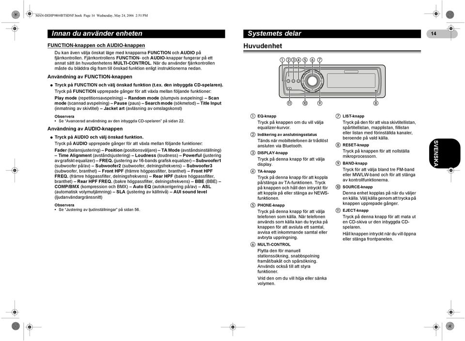 fjärrkontrollen. Fjärrkontrollens FUNCTION- och AUDIO-knappar fungerar på ett annat sätt än huvudenhetens MULTI-CONTROL.