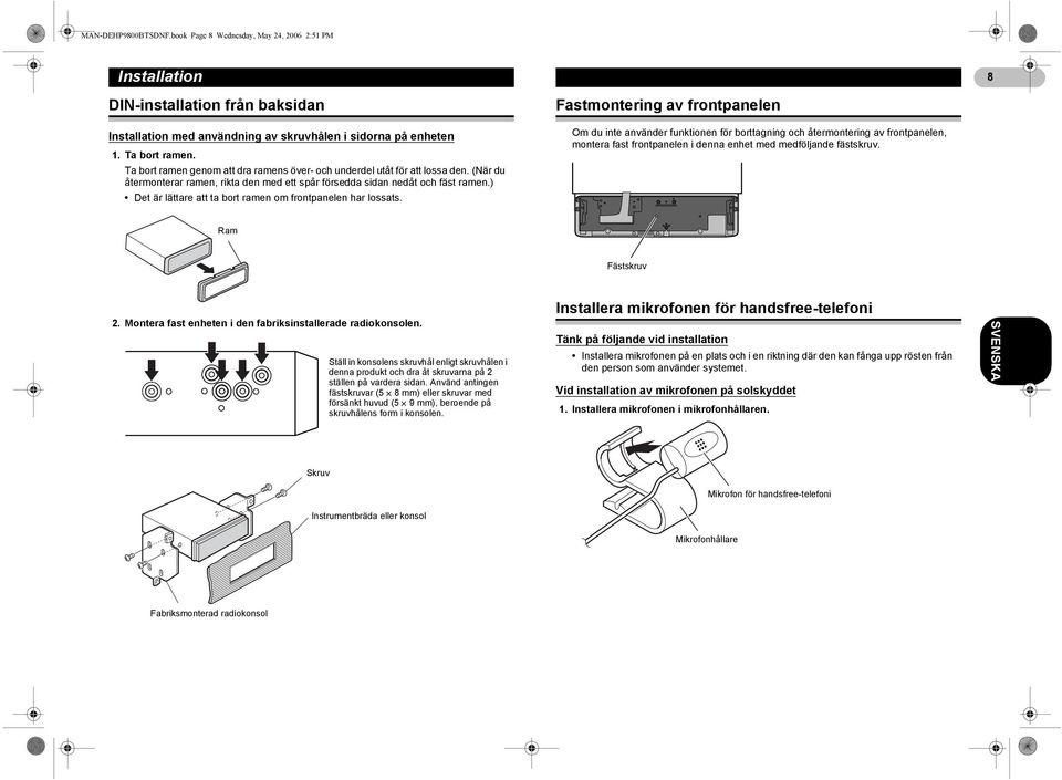 ) Det är lättare att ta bort ramen om frontpanelen har lossats. Ram 2. Montera fast enheten i den fabriksinstallerade radiokonsolen.