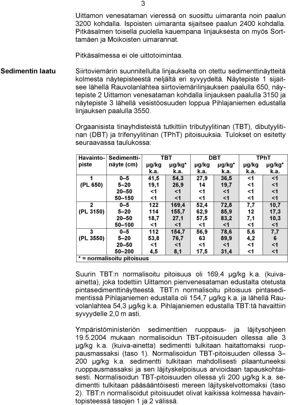 Sedimentin laatu Siirtoviemärin suunnitellulta linjaukselta on otettu sedimenttinäytteitä kolmesta näytepisteestä neljältä eri syvyydeltä.