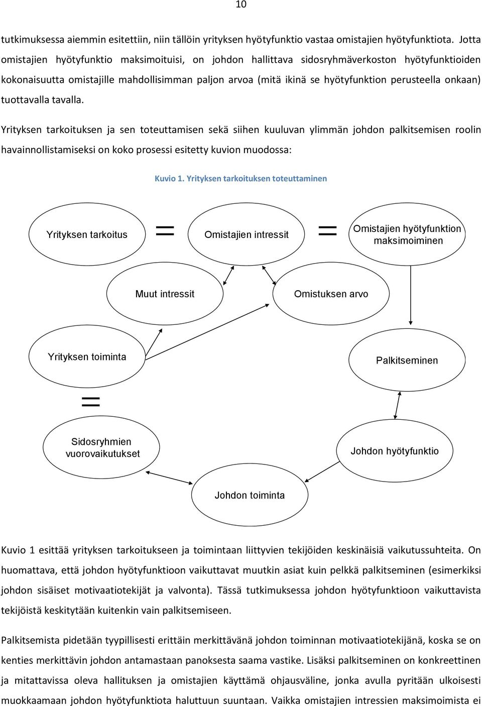 onkaan) tuottavalla tavalla.