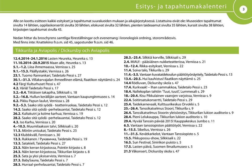 kirjastojen tapahtumat sivulla 43. Nedan hittar du broschyrens samtliga föreställningar och evenemang i kronologisk ordning, storområdesvis. Med finns inte: Knattekino fr.o.m. sid 45, sagostunder fr.