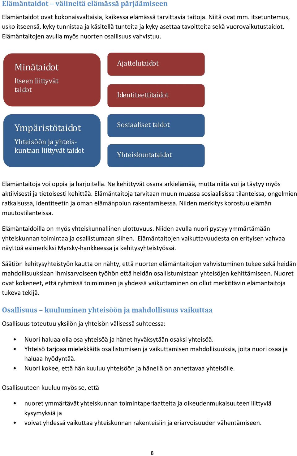 Minätaidot Itseen liittyvät taidot Ajattelutaidot Identiteettitaidot Ympäristötaidot Yhteisöön ja yhteiskuntaan liittyvät taidot Sosiaaliset taidot Yhteiskuntataidot Elämäntaitoja voi oppia ja