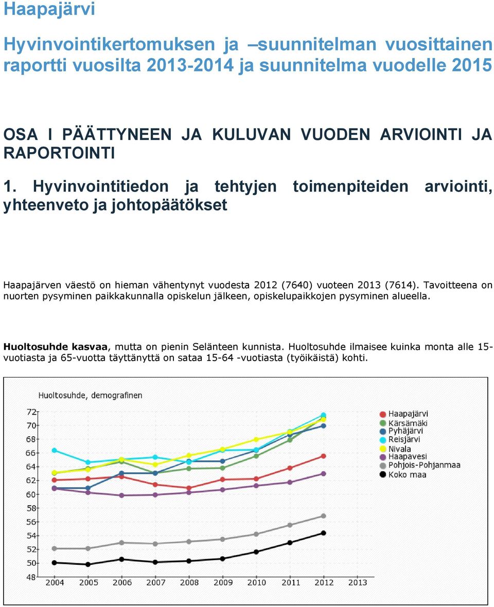Hyvinvointitiedon ja tehtyjen toimenpiteiden arviointi, yhteenveto ja johtopäätökset Haapajärven väestö on hieman vähentynyt vuodesta 2012 (7640) vuoteen 2013
