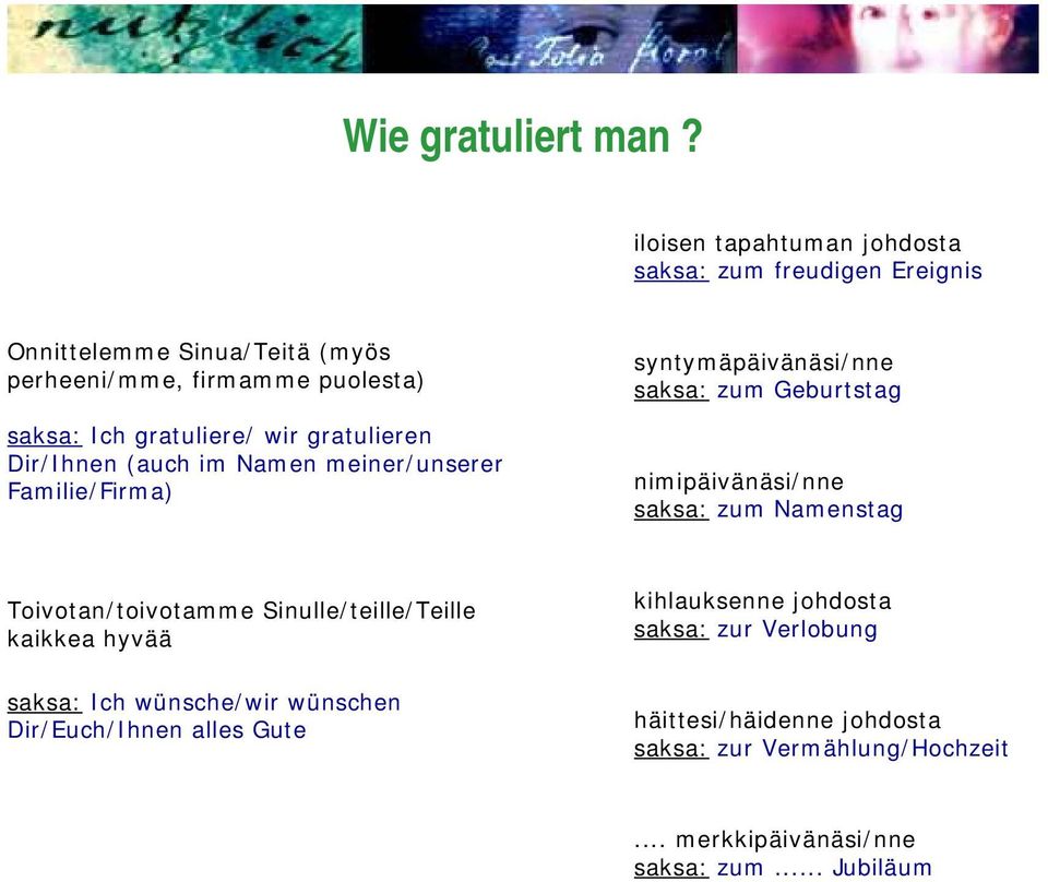 wir gratulieren Dir/Ihnen (auch im Namen meiner/unserer Familie/Firma) syntymäpäivänäsi/nne saksa: zum Geburtstag nimipäivänäsi/nne saksa: zum