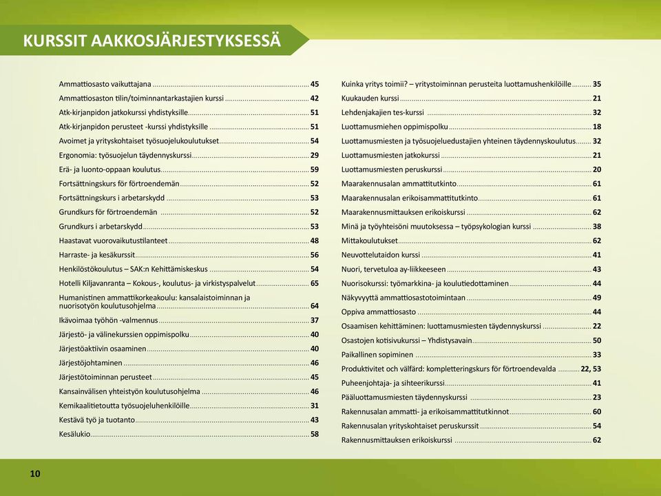 .. 59 Fortsättningskurs för förtroendemän... 52 Fortsättningskurs i arbetarskydd... 53 Grundkurs för förtroendemän... 52 Grundkurs i arbetarskydd... 53 Haastavat vuorovaikutustilanteet.