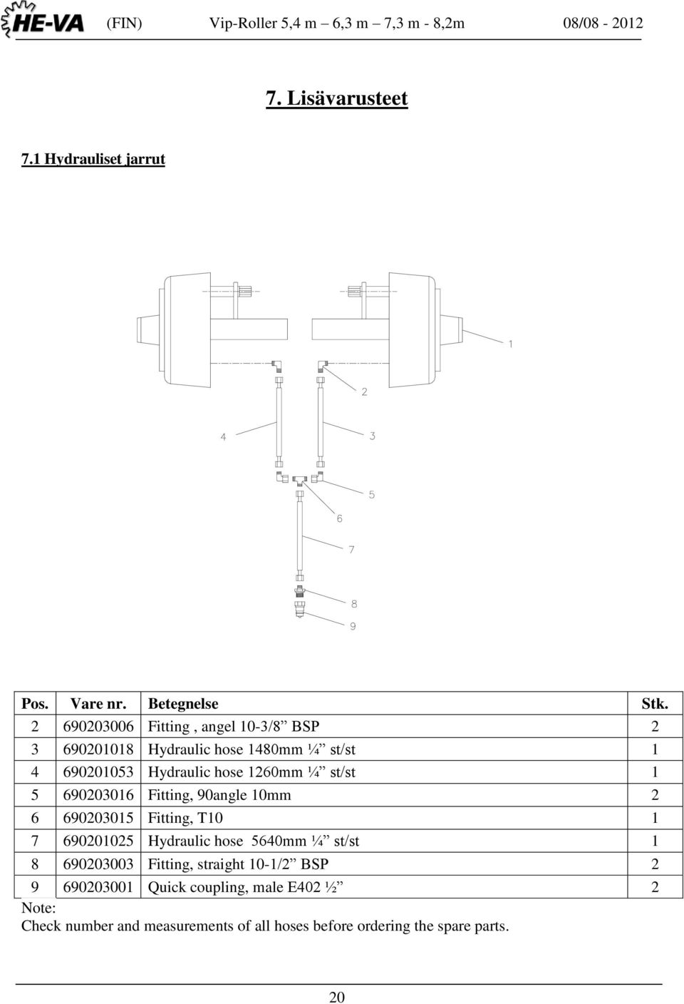 ¼ st/st 1 5 690203016 Fitting, 90angle 10mm 2 6 690203015 Fitting, T10 1 7 690201025 Hydraulic hose 5640mm ¼ st/st 1 8