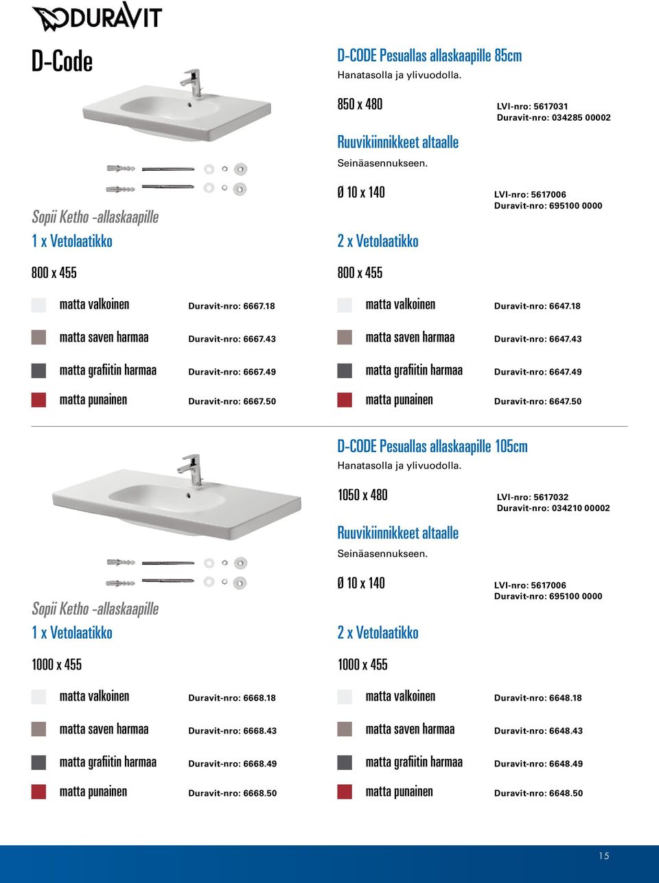 49 matta punainen Duravit-nro: 6667.50 Ø 10 x 140 LVI-nro: 5617006 Duravit-nro: 695100 0000 2 x Vetolaatikko 800 x 455 matta valkoinen Duravit-nro: 6647.18 matta saven harmaa Duravit-nro: 6647.