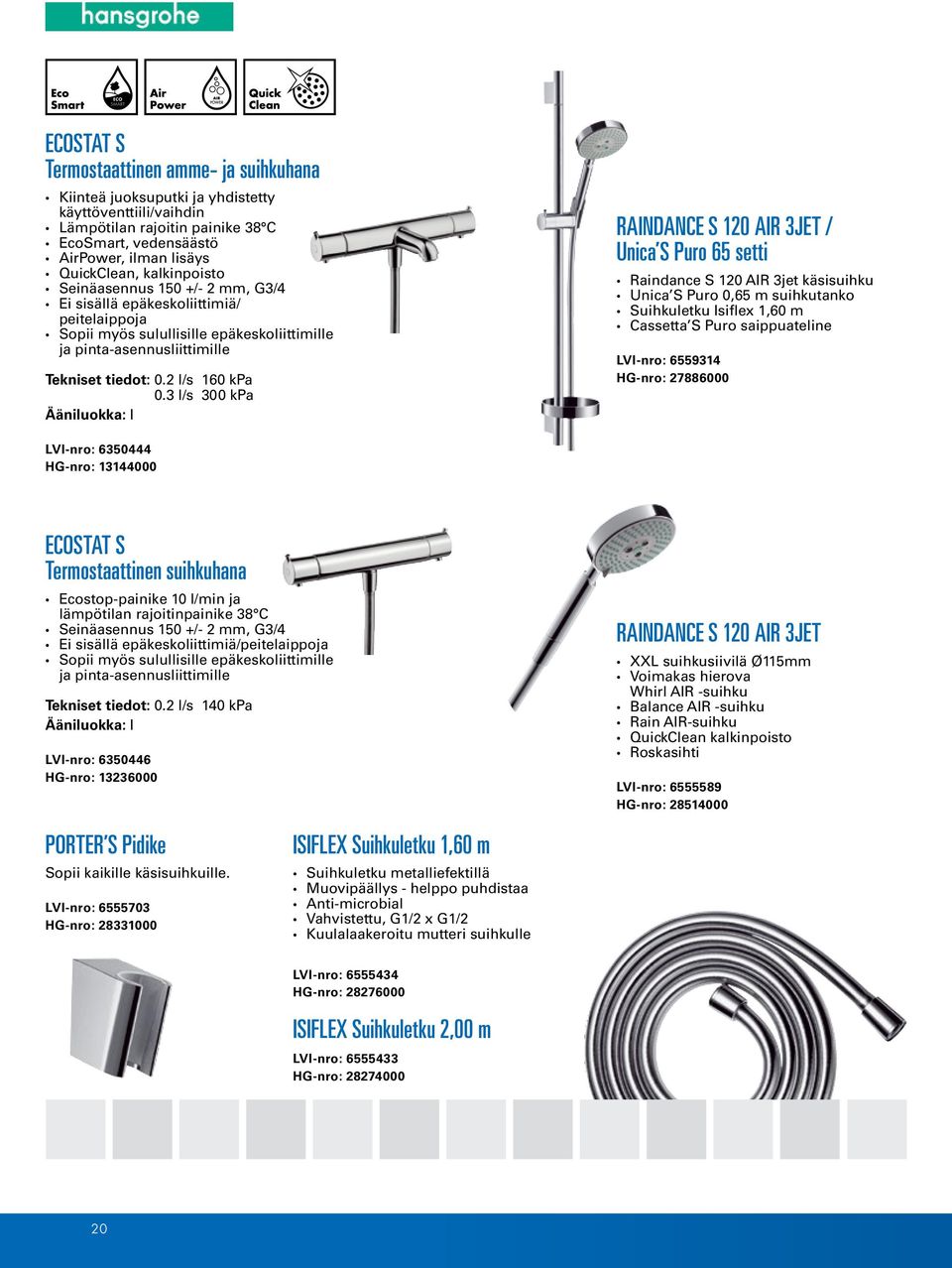 3 l/s 300 kpa Raindance S 120 AIR 3jet / Unica S Puro 65 setti Raindance S 120 AIR 3jet käsisuihku Unica S Puro 0,65 m suihkutanko Suihkuletku Isiflex 1,60 m Cassetta S Puro saippuateline LVI-nro: