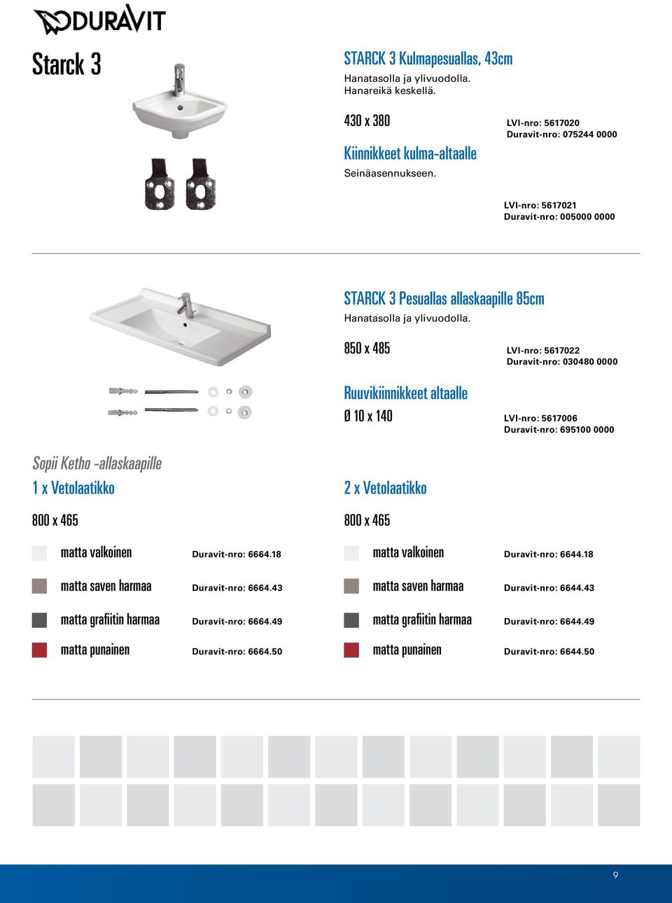 850 x 485 LVI-nro: 5617022 Duravit-nro: 030480 0000 Ruuvikiinnikkeet altaalle Ø 10 x 140 LVI-nro: 5617006 Duravit-nro: 695100 0000 Sopii Ketho -allaskaapille 1 x Vetolaatikko 800 x 465 matta