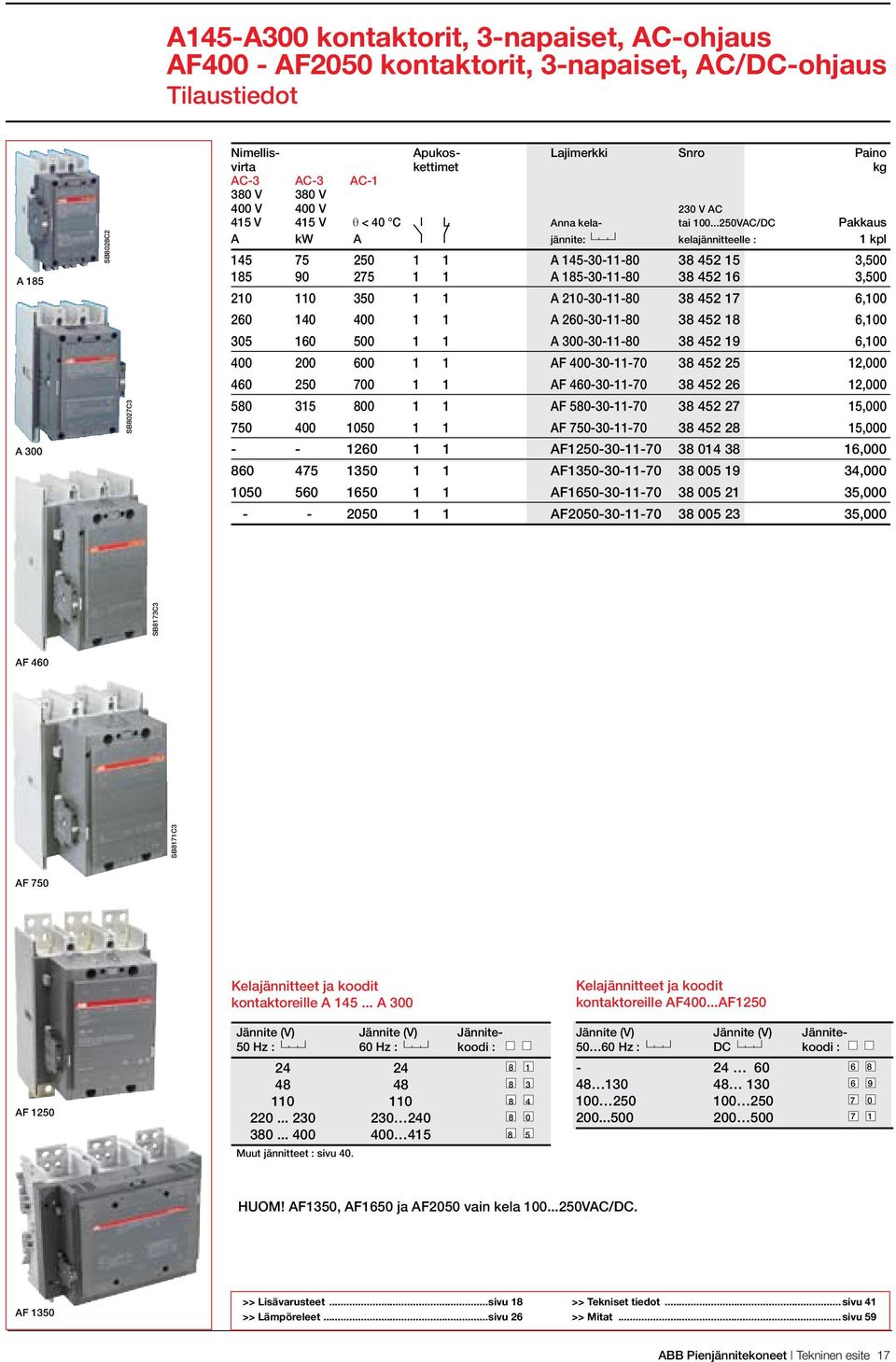 ..250VAC/DC Pakkaus A kw A jännite: kelajännitteelle : 1 kpl 145 75 250 1 1 A 145-30-11-80 38 452 15 3,500 185 90 275 1 1 A 185-30-11-80 38 452 16 3,500 210 110 350 1 1 A 210-30-11-80 38 452 17 6,100