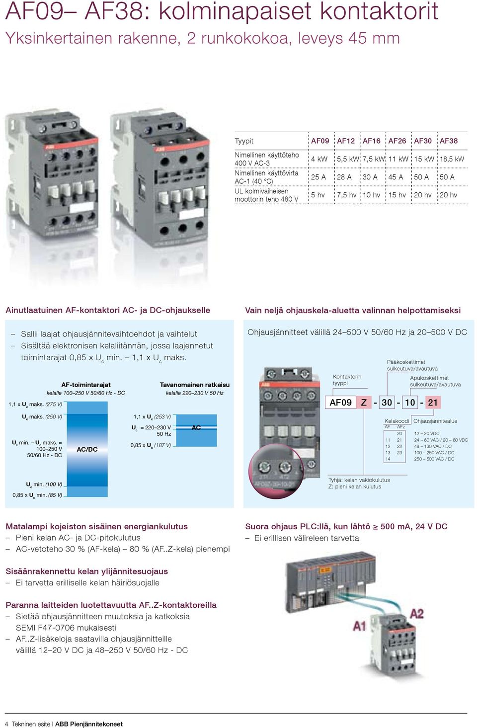 laajat ohjausjännitevaihtoehdot ja vaihtelut Sisältää elektronisen kelaliitännän, jossa laajennetut toimintarajat 0,85 x U c min. 1,1 x U c maks.