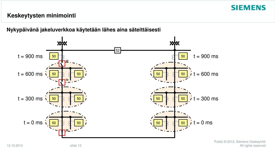 50 t = 900 ms t = 600 ms 50 50 50 50 t = 600 ms 52 t =