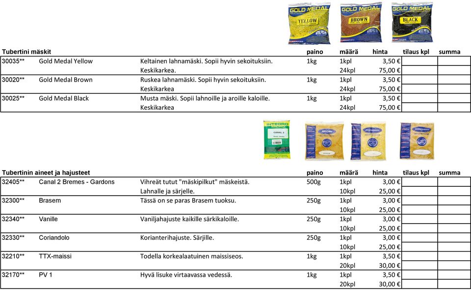 1kg 1kpl 3,50 Keskikarkea 24kpl 75,00 Tubertinin aineet ja hajusteet paino määrä hinta tilaus kpl summa 32405** Canal 2 Bremes - Gardons Vihreät tutut "mäskipilkut" mäskeistä.