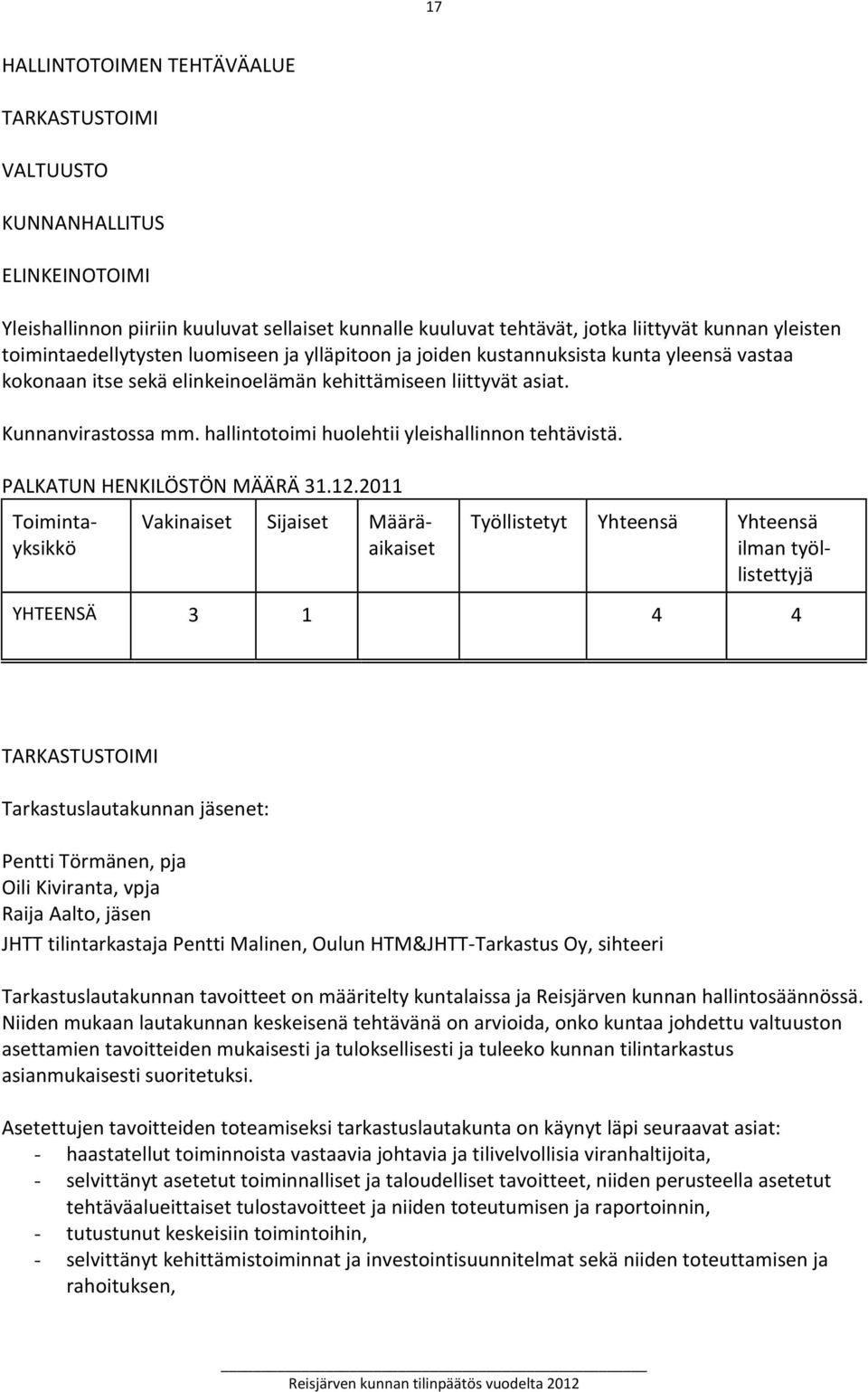 hallintotoimi huolehtii yleishallinnon tehtävistä. PALKATUN HENKILÖSTÖN MÄÄRÄ 31.12.