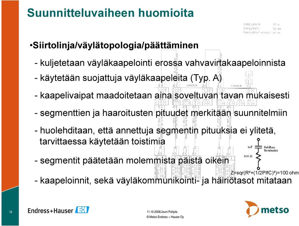 A) kaapelivaipat maadoitetaan aina soveltuvan tavan mukaisesti segmenttien ja haaroitusten pituudet merkitään suunnitelmiin huolehditaan,