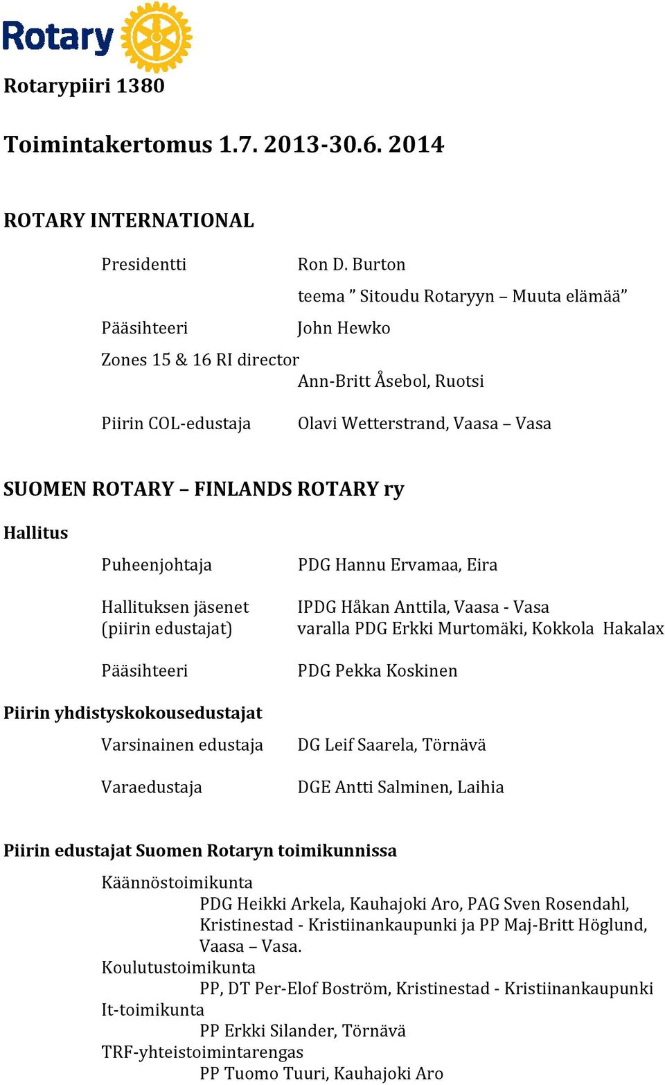 Puheenjohtaja Hallituksen jäsenet (piirin edustajat) Pääsihteeri PDG Hannu Ervamaa, Eira IPDG Håkan Anttila, Vaasa Vasa varalla PDG Erkki Murtomäki, Kokkola Hakalax PDG Pekka Koskinen Piirin