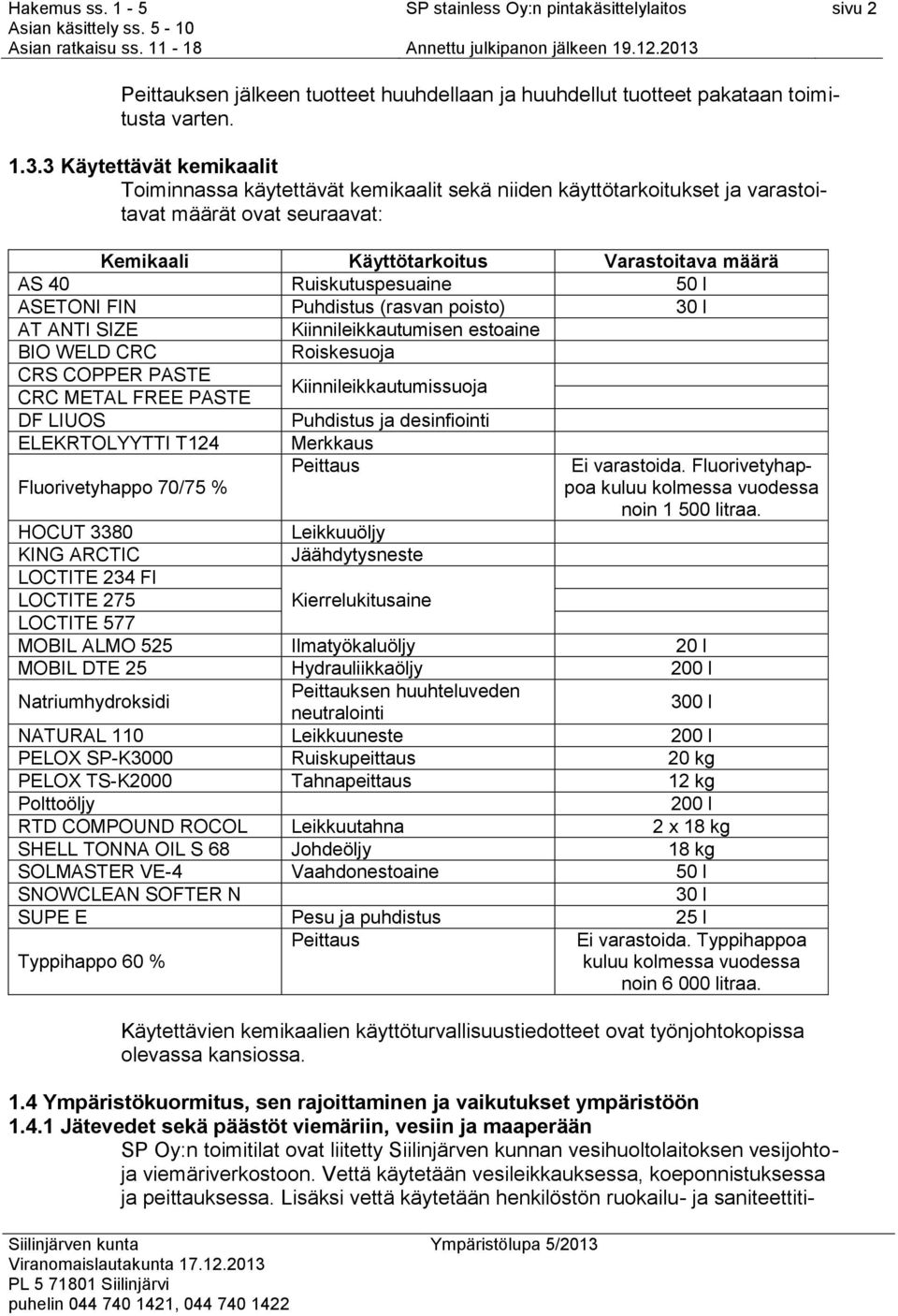 50 l ASETONI FIN Puhdistus (rasvan poisto) 30 l AT ANTI SIZE Kiinnileikkautumisen estoaine BIO WELD CRC Roiskesuoja CRS COPPER PASTE CRC METAL FREE PASTE Kiinnileikkautumissuoja DF LIUOS Puhdistus ja