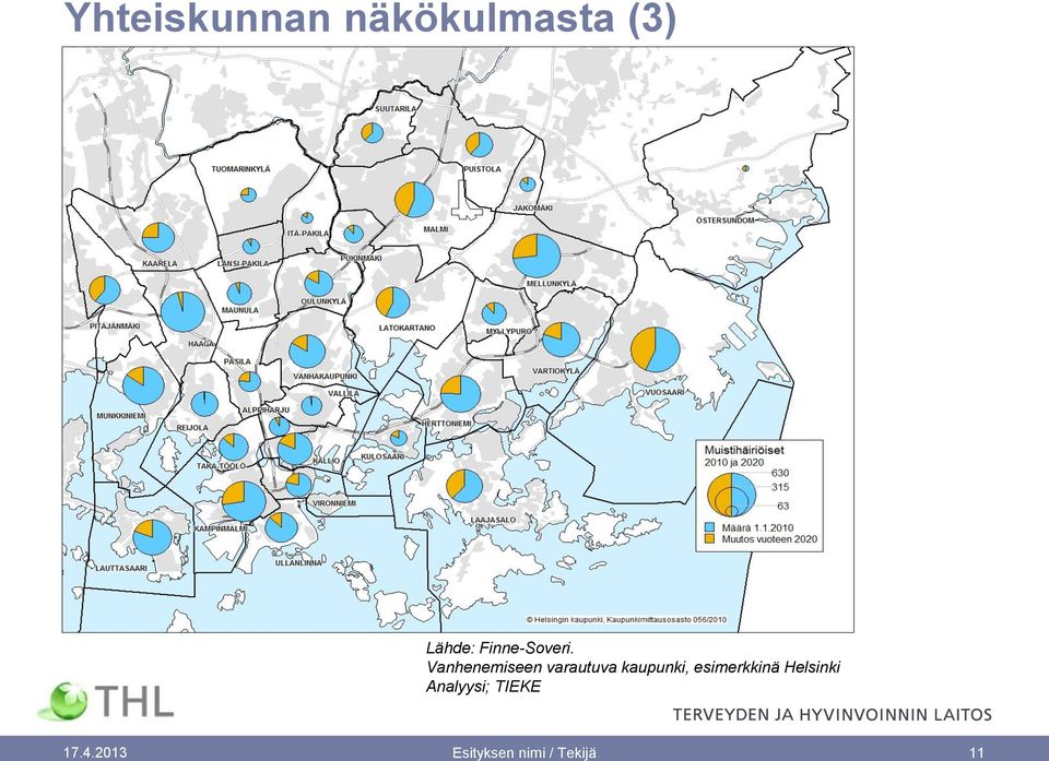 Vanhenemiseen varautuva kaupunki,