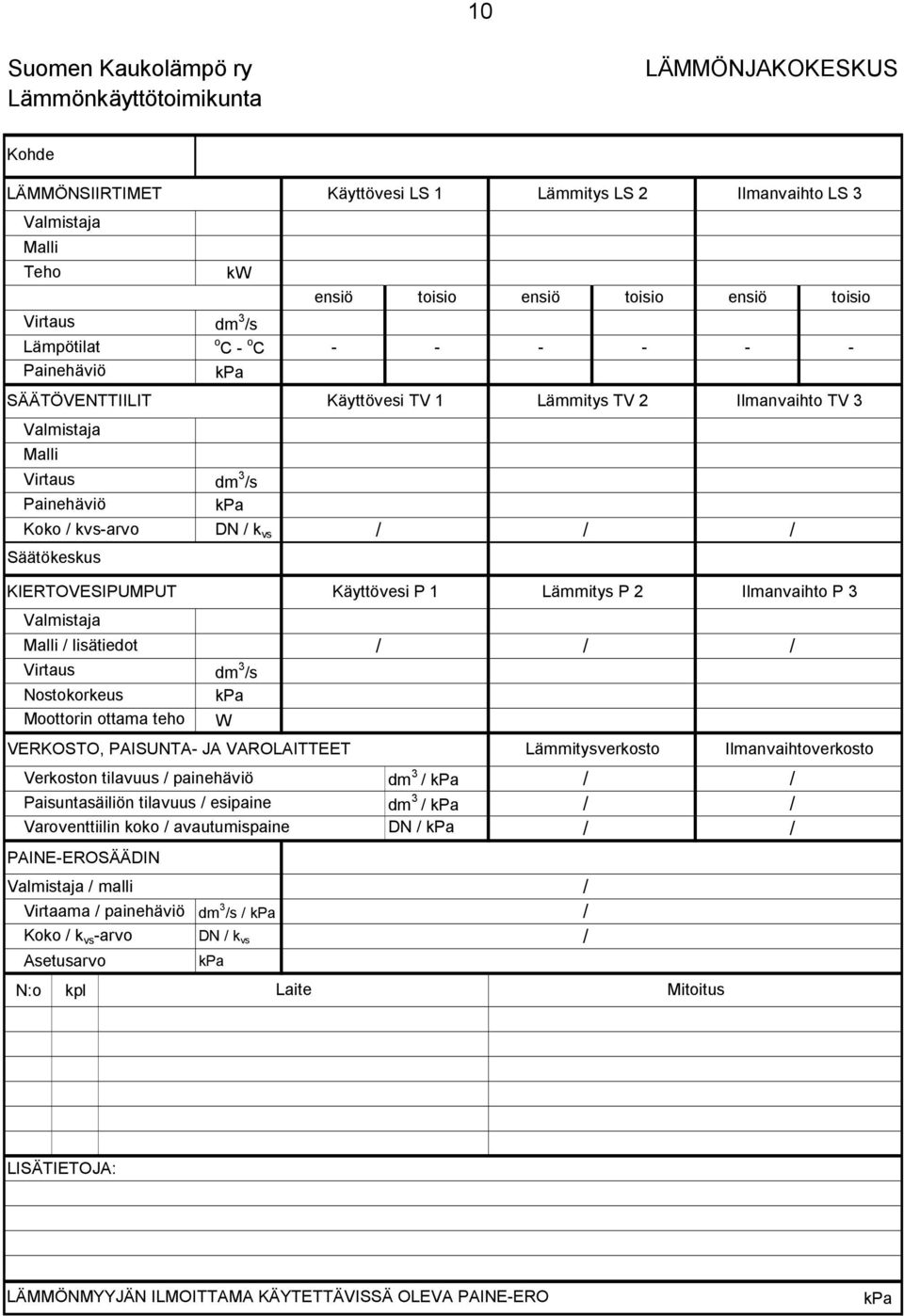 KIERTOVESIPUMPUT Käyttövesi P 1 Lämmitys P 2 Ilmanvaiht P Valmistaja Malli / lisätiedt / / / Virtaus Nstkrkeus Mttrin ttama teh dm /s kpa W VERKOSTO, PAISUNTA- JA VAROLAITTEET Lämmitysverkst